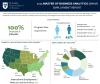 2025 Full-Time MBA Employment Report. Highlight: 100% of graduates employed within 3 months after graduation.